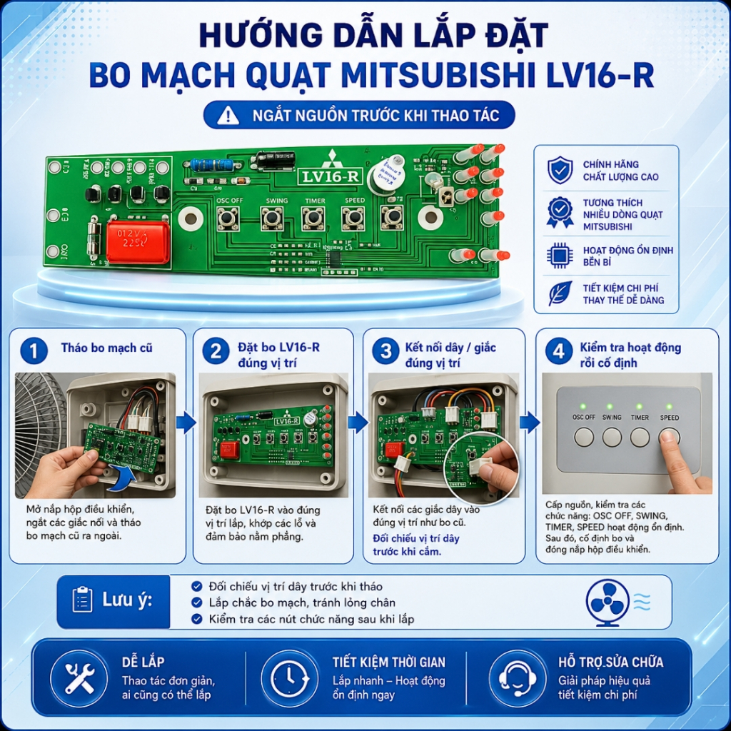 Mạch quạt Mitsubishi LV16-R đứng, mạch quạt cây điều khiển từ xa chính hãng ilinhkien