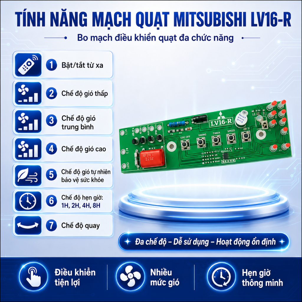 Mạch quạt Mitsubishi LV16-R đứng, mạch quạt cây điều khiển từ xa chính hãng ilinhkien