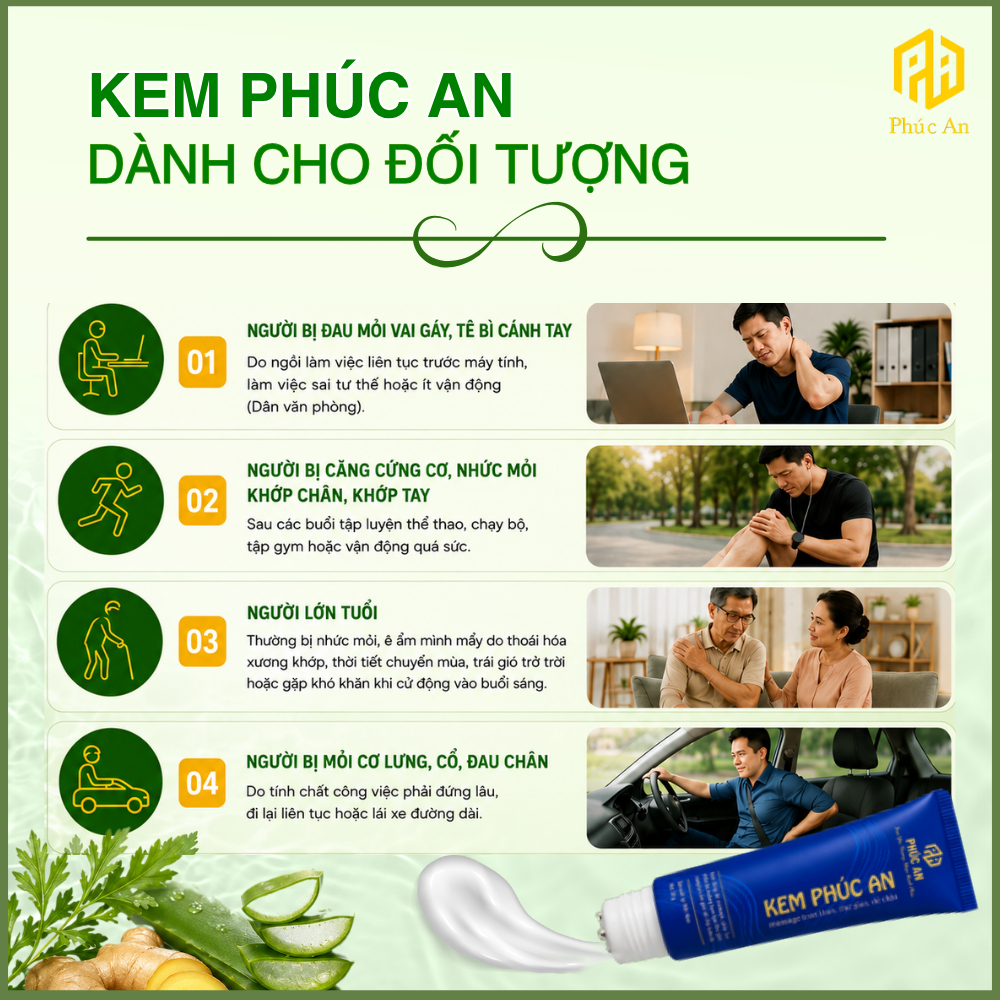 Kem massage Phúc An, Con lăn massage cải thiện nhức mỏi cổ vai gáy, Thành phần thảo dược (50gram)