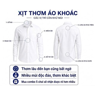 Xịt thơm áo khoác mỗi ngày Breathe-thơm lâu đến bất ngờ-các mùi đều khác biệt, độc đáo