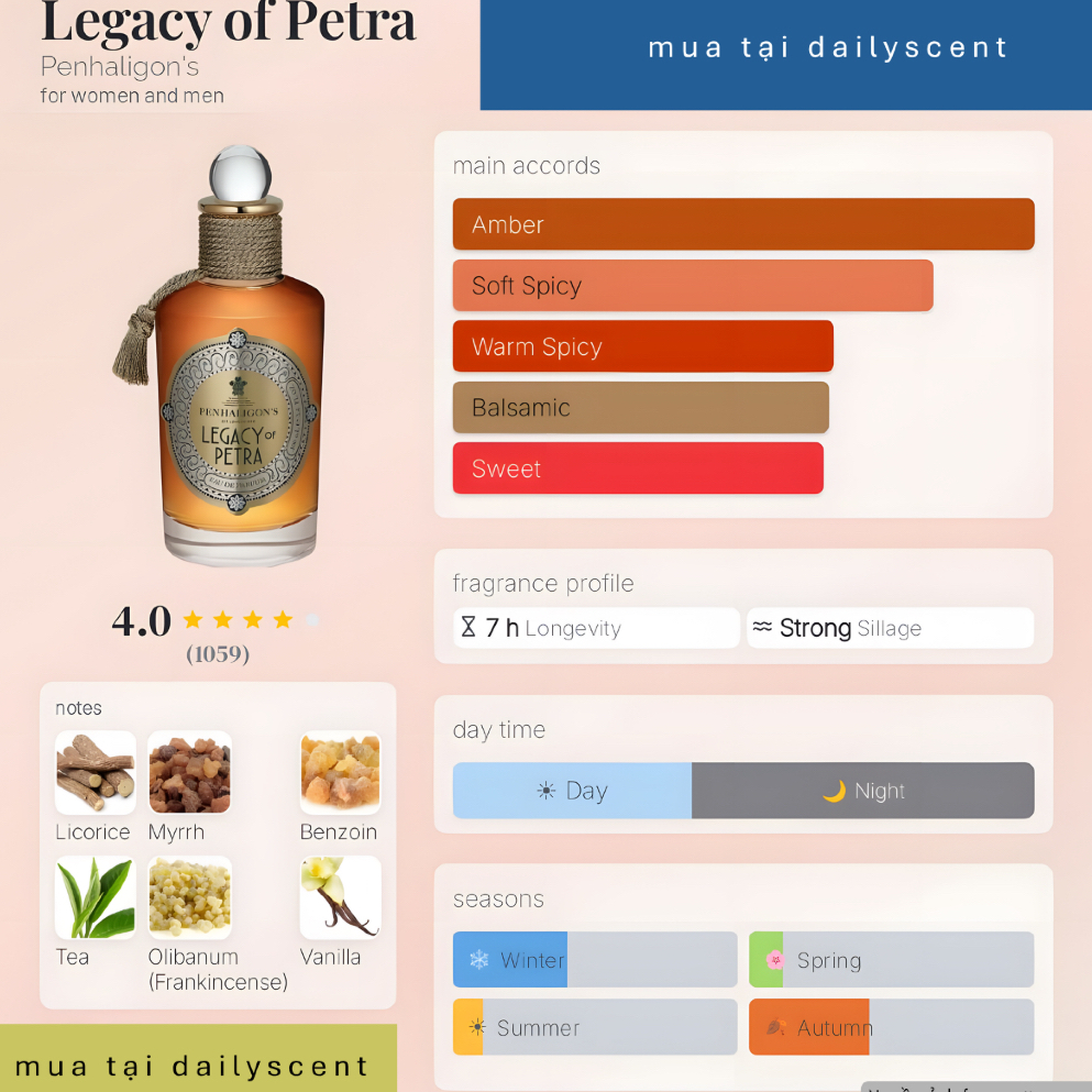 Legacy of Petra 100ml Penhaligon’s| Nước hoa Unisex| Nước hoa niche| Dailyscent