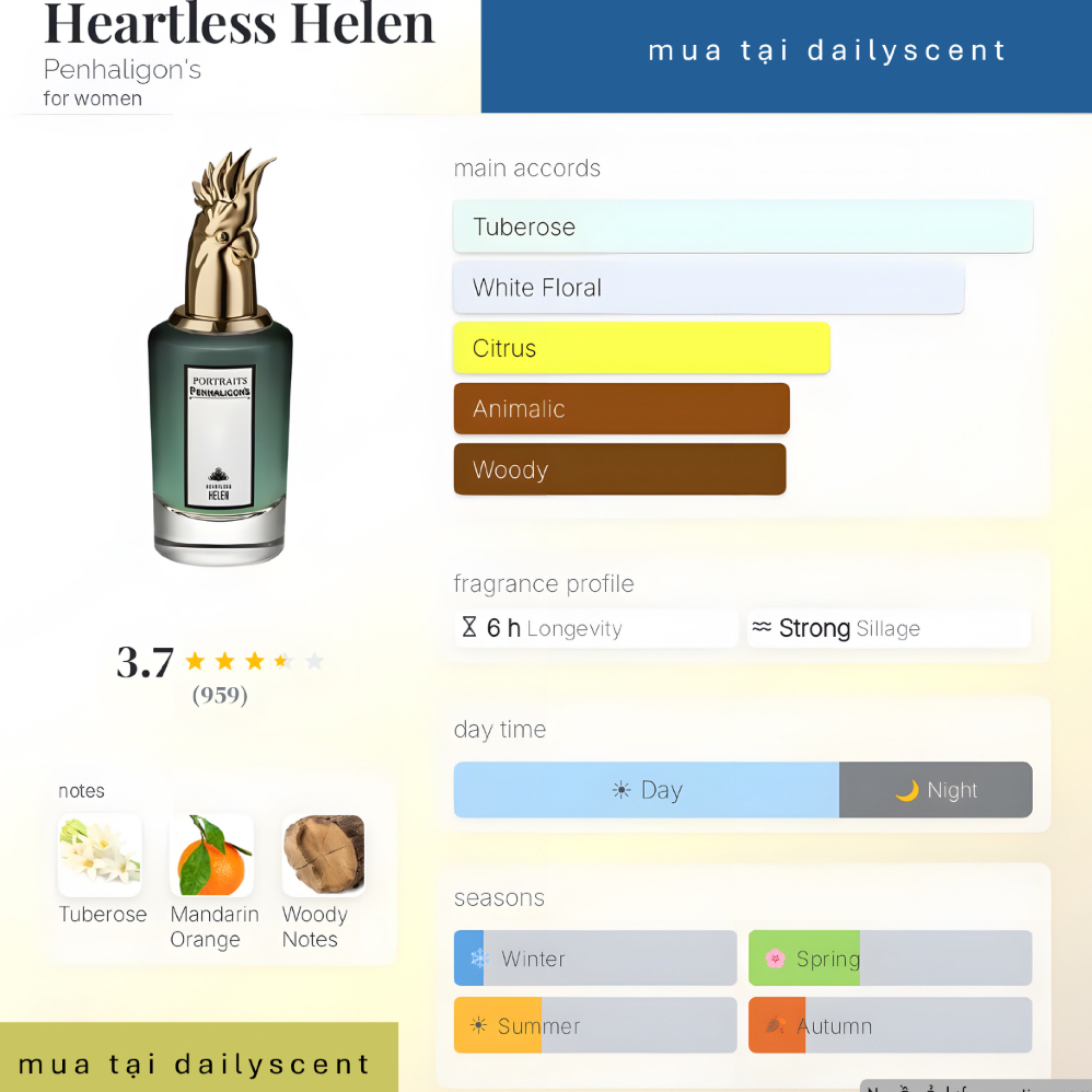 Heartless Helen 75ml Penhaligon's| Nước hoa Nữ| Nước hoa niche | Nước hoa mùi hoa trắng | Dailyscent
