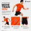 Bộ Quần Áo Thể Thao Nam TRINHSOME - Thiết Kế Trẻ Trung, Vải Thun Lạnh Bền Bỉ, Phù Hợp Tập Gym, Chạy Bộ, Đá Bóng (40-95kg