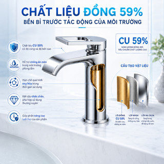 Vòi Chậu Lavabo Rossi R803V1 Có Nóng Lạnh, Bảo Hành 2 Năm, Thiết Kế Tinh Tế Chuẩn Tây Ban Nha