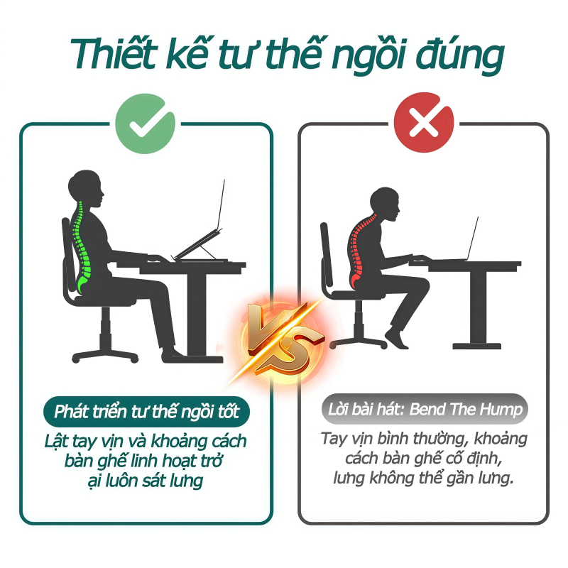 IB Ghế Văn Phòng Có Tựa Đầu Và Tay Vịn Điều Chỉnh Ghế Máy Tính Ngồi Làm Việc Thoải Mái Tiện Dụng | BigBuy360 - bigbuy360.vn