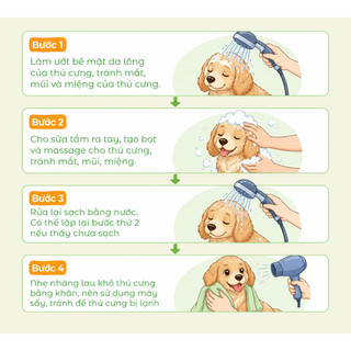 Sữa tắm thú cưng Tushie Treats cao cấp, Dầu gội 2 trong 1 cho chó, mèo khử mùi, mượt lông, lưu hương dài lâu, chai 500ml