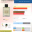 Nước hoa Acqua e Zucchero 100ml EDP Profumum Roma| Nước hoa Unisex| Nước hoa cam| Nước hoa niche| Daillyscent