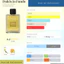 Nước hoa Dulcis in Fundo Profumum Roma 100ml | Nước hoa mùi vanilla | Nước hoa mùa đông| Nước hoa Unisex | dailyscent