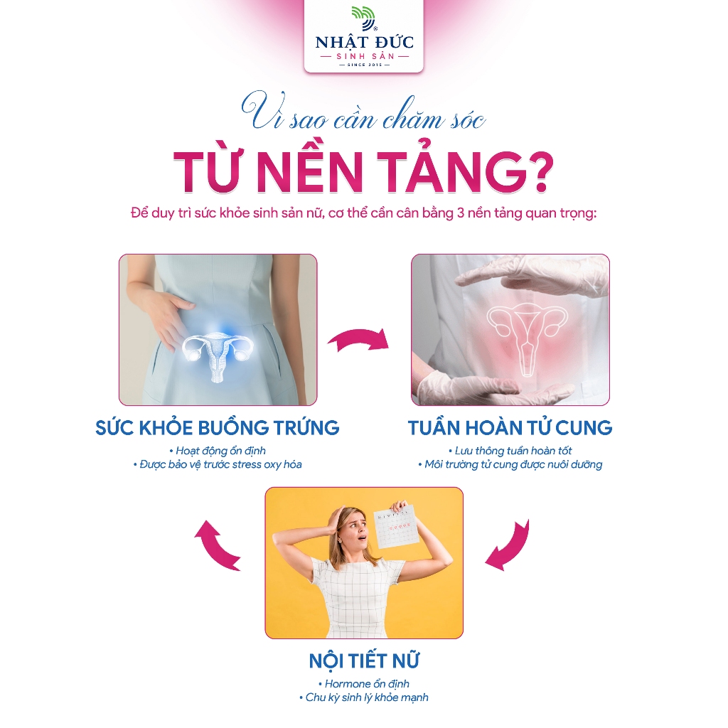 BSK-3S Chính Hãng Cân Bằng Nội Tiết Chăm Sóc Sức Khỏe Sinh Sản Nữ Chuẩn Bị Mang Thai