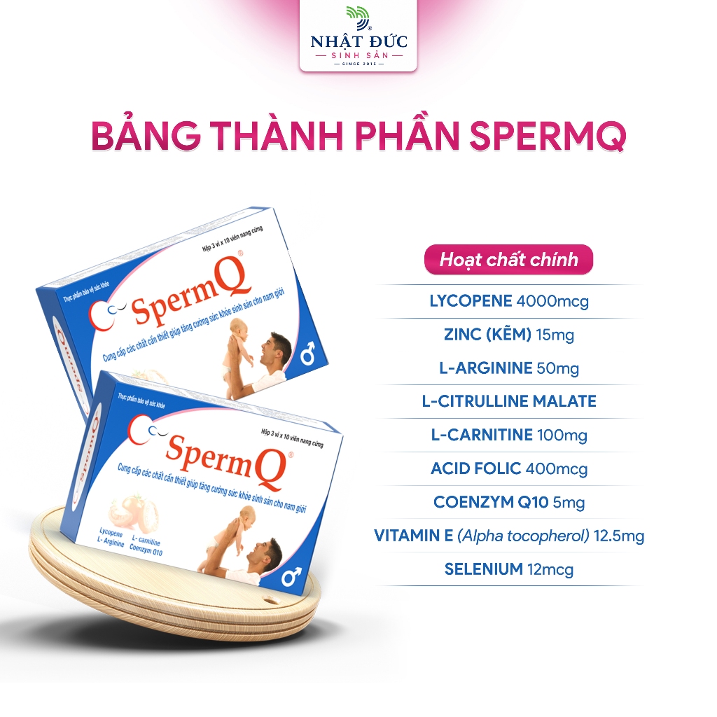SPERMQ Nhật Đức Sinh Sản Dưỡng Chất Cho Nam Trước Mang Thai Hỗ Trợ Sức Khỏe Sinh Sản Nam
