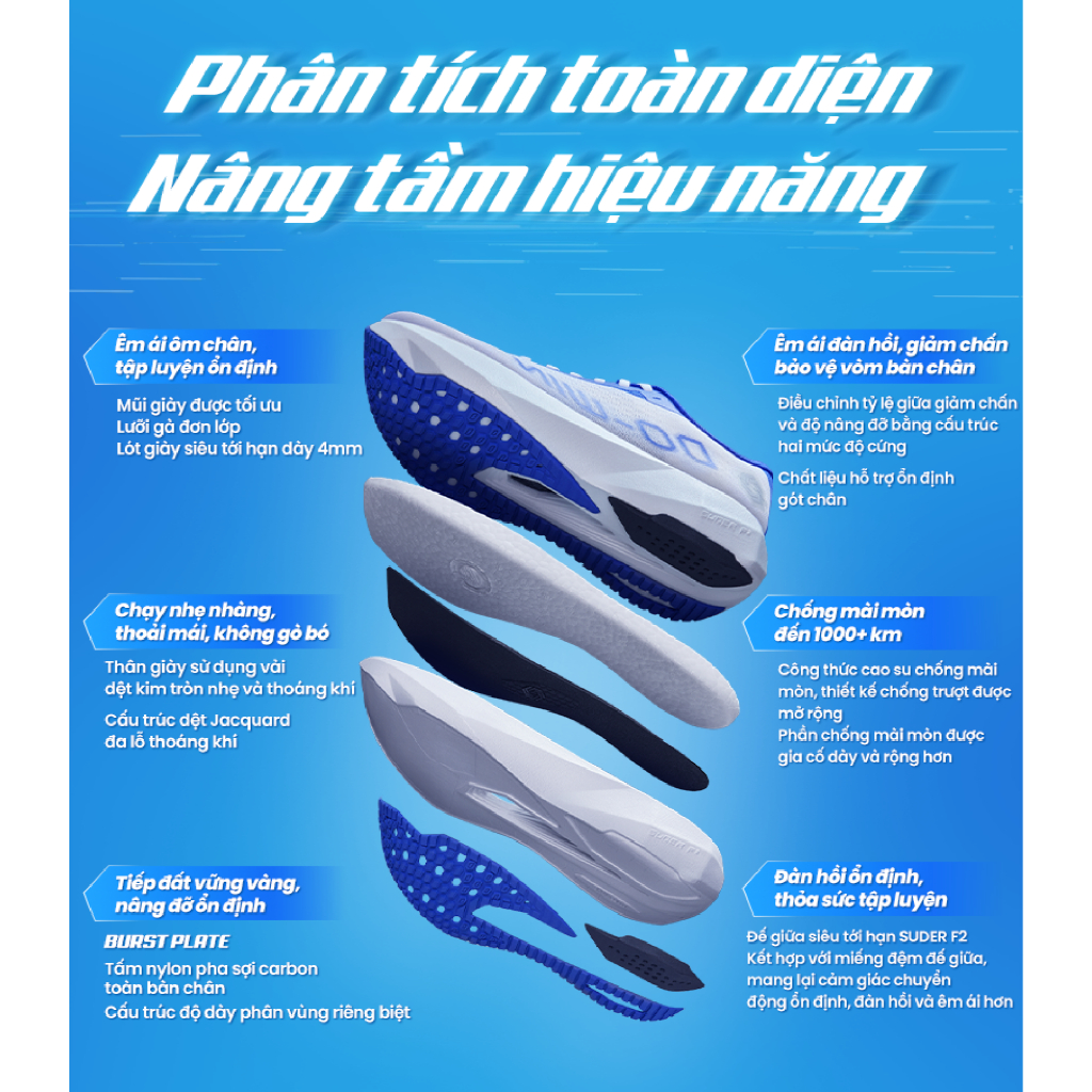 Giày thể thao chạy bộ nam nữ Do-win Hexagon3 - Công nghệ Nylon Sợi Carbon mới, nảy hơn, êm nhẹ hơn