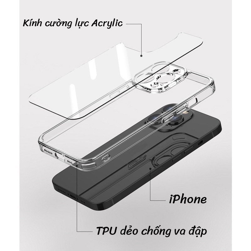 Ốp Likgus lưng trong chống ố vàng bảo vệ camera cho IPhone 17E/16E/SE4