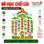 Bé học chữ cái, bé học chữ mầm non,Tranh góc Steam , Steam mầm non , Tranh góc , góc stream mầm non