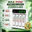 Bộ Sạc Pin AA Maxpow + 4 Pin Sạc AA 3300mAh Chính Hãng | Pin 1.2V | Dùng Cho Micro, Chuột, Đồ Chơi