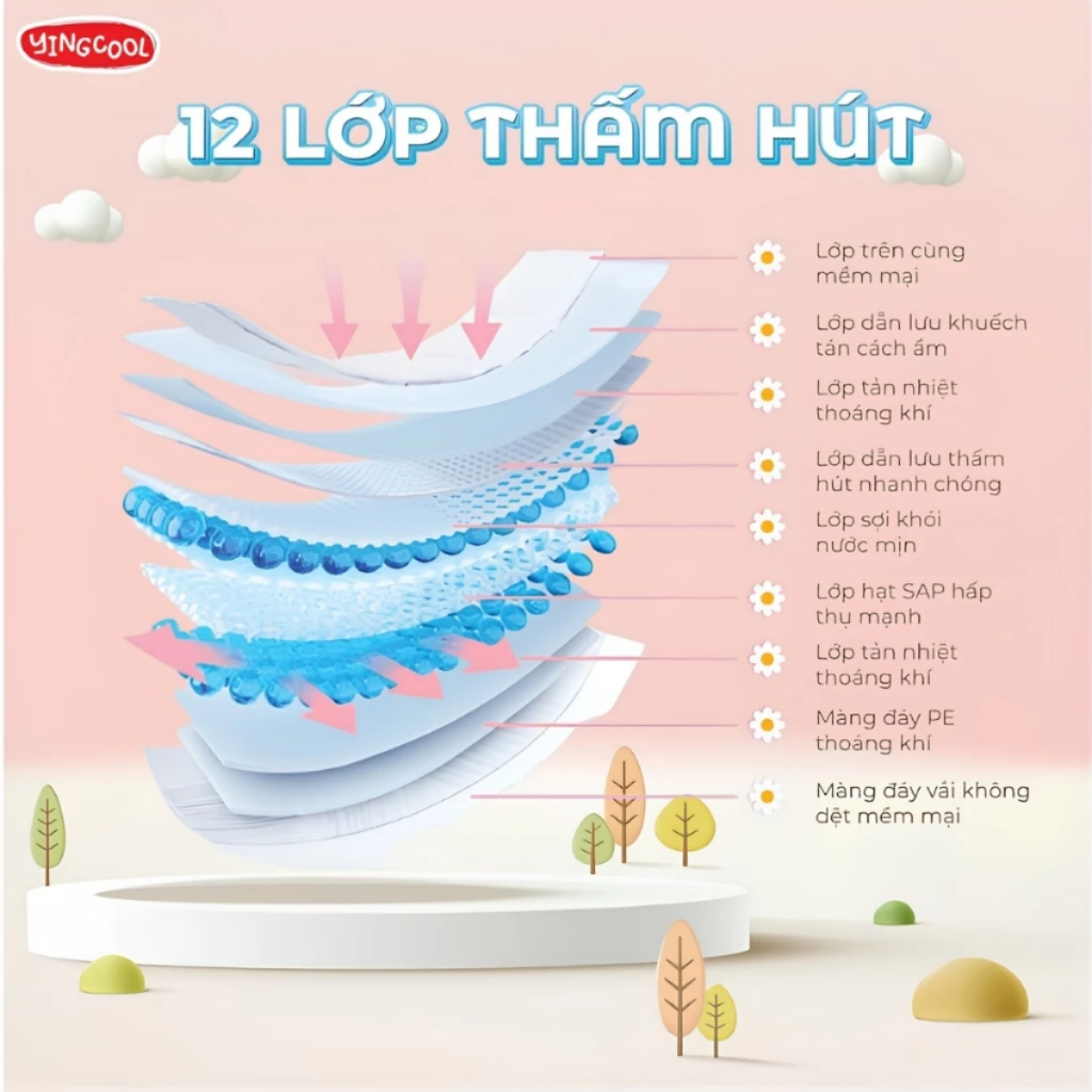 [MUA 1 TẶNG 1] Bỉm YINGCOOL THƯỜNG FULL SIZE Siêu Thấm, Chống Tràn, Không Hăm, An Toàn Cho Bé