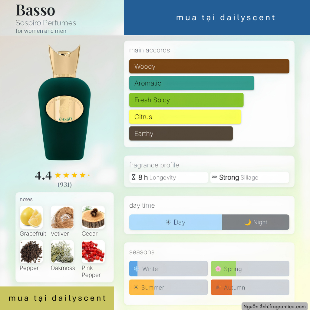 Nước hoa Basso 100ml EDP Sospiro Perfumes| Nước hoa mùi gỗ| Nước hoa Unisex| Nước hoa mùa hè| Dailyscent
