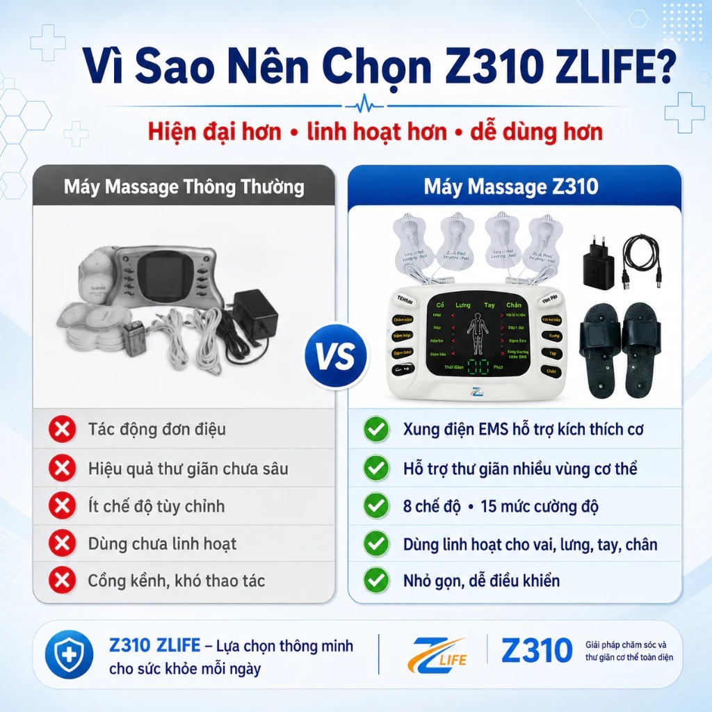Máy xung điện toàn thân cao cấp YTK 309B, Máy massage xung điện châm cứu giảm đau 8 chế độ massage, 15 cấp cường độ