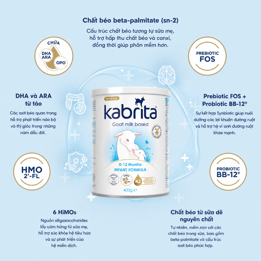 Sữa dê Kabrita số 1 INFANT FORMULA, cho trẻ 0-1 tuổi , nhập khẩu Hà Lan