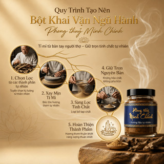 1 Gói Bột Khai Vận Ngũ Hành Xông Nhà - Phong Thuỷ Minh Chính (1 Gói - 40Gram)