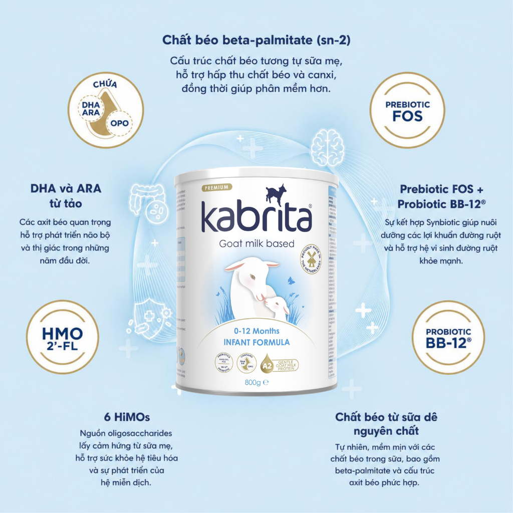 Thùng 6 lon Sữa dê Kabrita số 1 INFANT FORMULA, Lon 800g x 6, cho trẻ 0-1 tuổi, Nhập khẩu Hà Lan