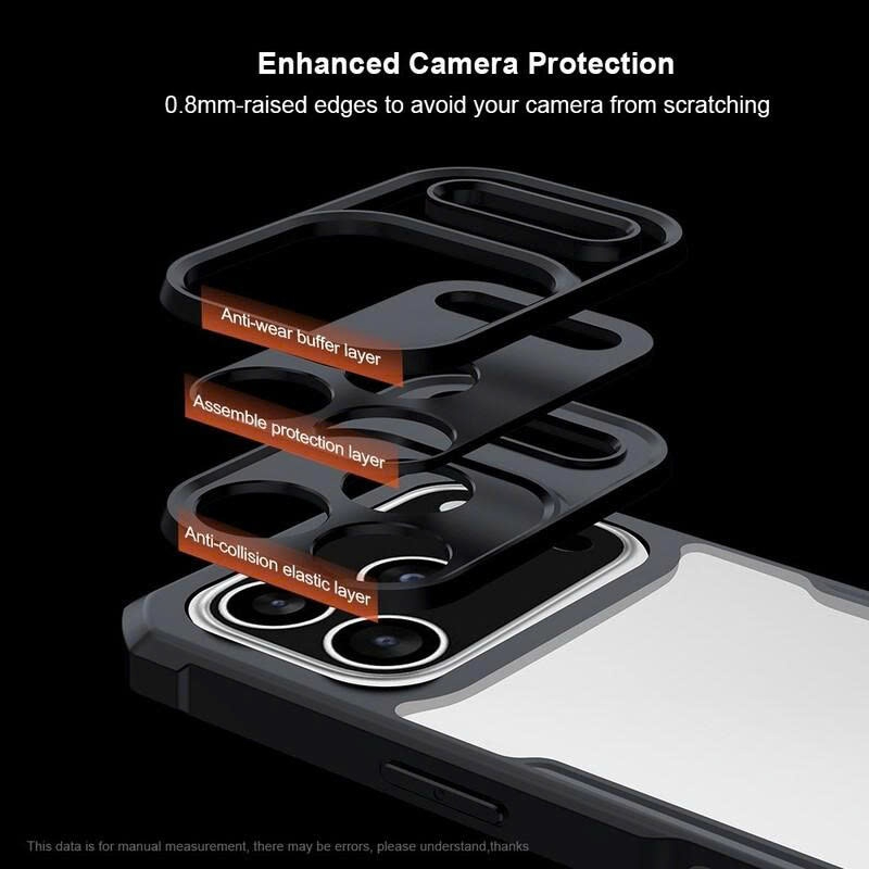 Ốp XUNDD chống sốc cho IPhone 17Promax 17Pro 17 16 15 14 13 12 11Promax Pro Plus x/xr/xsm