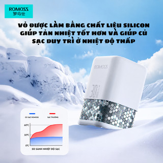 Bản Đặc Biệt - Củ Sạc Nhanh 30W ROMOSS GAN AC30SA - 2 Cổng Ra  1C + 1L . Dùng cho IP và các dòng máy Androi