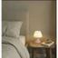 Đèn Decor Phòng Mini nhiều màu sắc