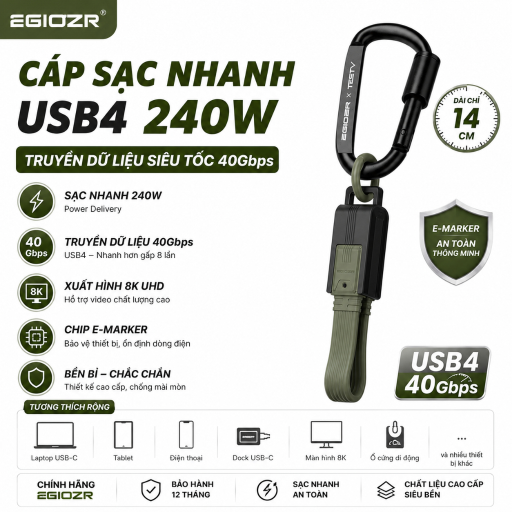 Dây cáp sạc nhanh type C - Truyền dữ liệu tốc độ cao 40Gbps - USB4 - hãng EGIOZR 240W - hình ảnh 8K – Dài 14cm