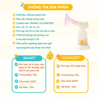 Phễu Hút Sữa Silicon Coniu Smart An Toàn, Không BPA, Massage Hút Êm Ái Kích Sữa Hiệu Quả.