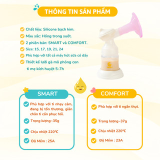 Phễu Hút Sữa Silicon Coniu Hút Êm Ái, Mềm Mại Kích Sữa Hiệu Quả