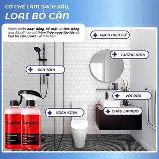 Chai Xịt Tẩy Rửa Bồn Cầu SANIITEC 500ml – Đánh Bay Ố Vàng, Cặn Bẩn, Khử Mùi Nhà Vệ Sinh