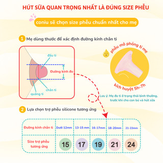 Máy Hút Sữa Điện Đôi Silicone Có Dây Coniu Smart, Phễu Kích Sữa Mô Phỏng Ti Mẹ Giúp Hút Êm Ái, Tăng Sữa