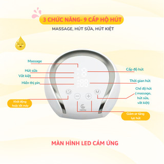 Máy Hút Sữa Điện Đôi Silicone Có Dây Coniu Smart, Phễu Kích Sữa Mô Phỏng Ti Mẹ Giúp Hút Êm Ái, Tăng Sữa