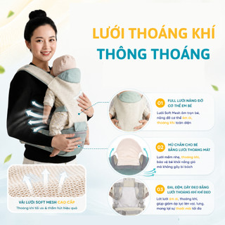 Địu Em Bé Sơ Sinh Coniu, 9 Tư Thế Chống Gù Cho Bé từ 0- 36 Tháng Tư Thế Gọn Nhẹ Bề mặt Vải 5D Thoáng Khí