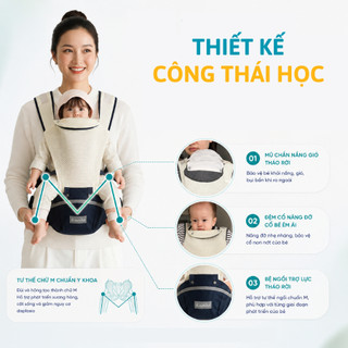 Địu Em Bé Sơ Sinh Coniu, 9 Tư Thế Chống Gù Cho Bé từ 0- 36 Tháng Tư Thế Gọn Nhẹ Bề mặt Vải 5D Thoáng Khí