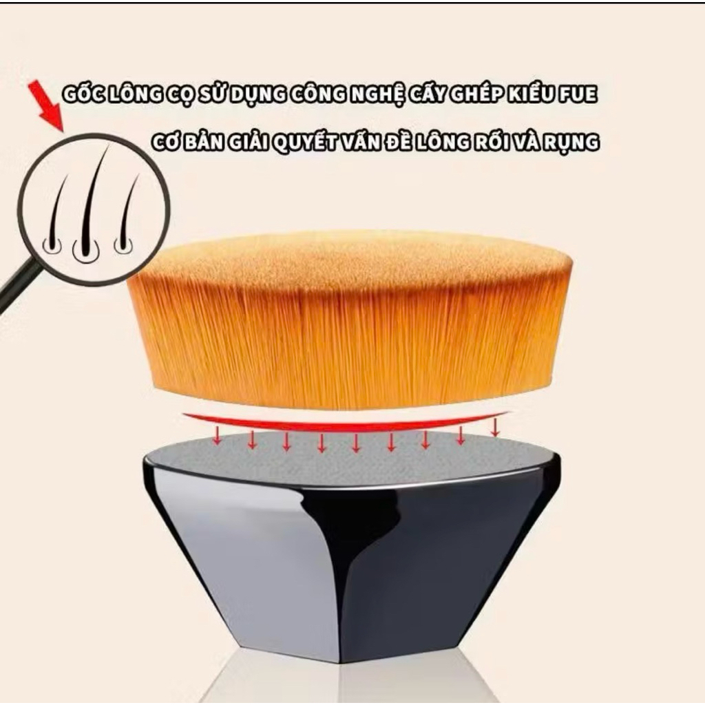 Cọ Trang Điểm Đánh Kem Nền Đầu Bằng Hình Lục Giác Cao Cấp - Cọ Nền Lông Mềm Mịn Không Ăn Phấn ( Tặng Kèm Hộp )
