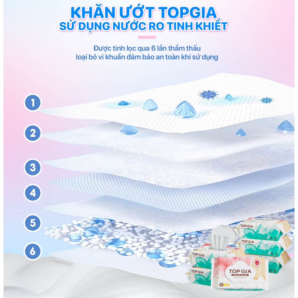 Thùng khăn ướt Topgia 80 tờ không cồn không parabens cao cấp dành cho mẹ và bé