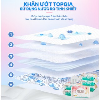 [MỚI] Thùng 16 bịch khăn ướt cao cấp Topgia 80 tờ mềm mại, không mùi không parabens dành cho em bé