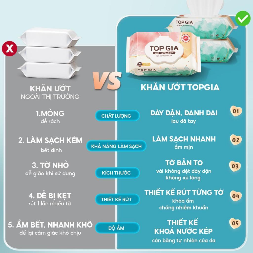 Khăn ướt Topgia cao cấp mềm mại không cồn không parabens, an toàn cho bé