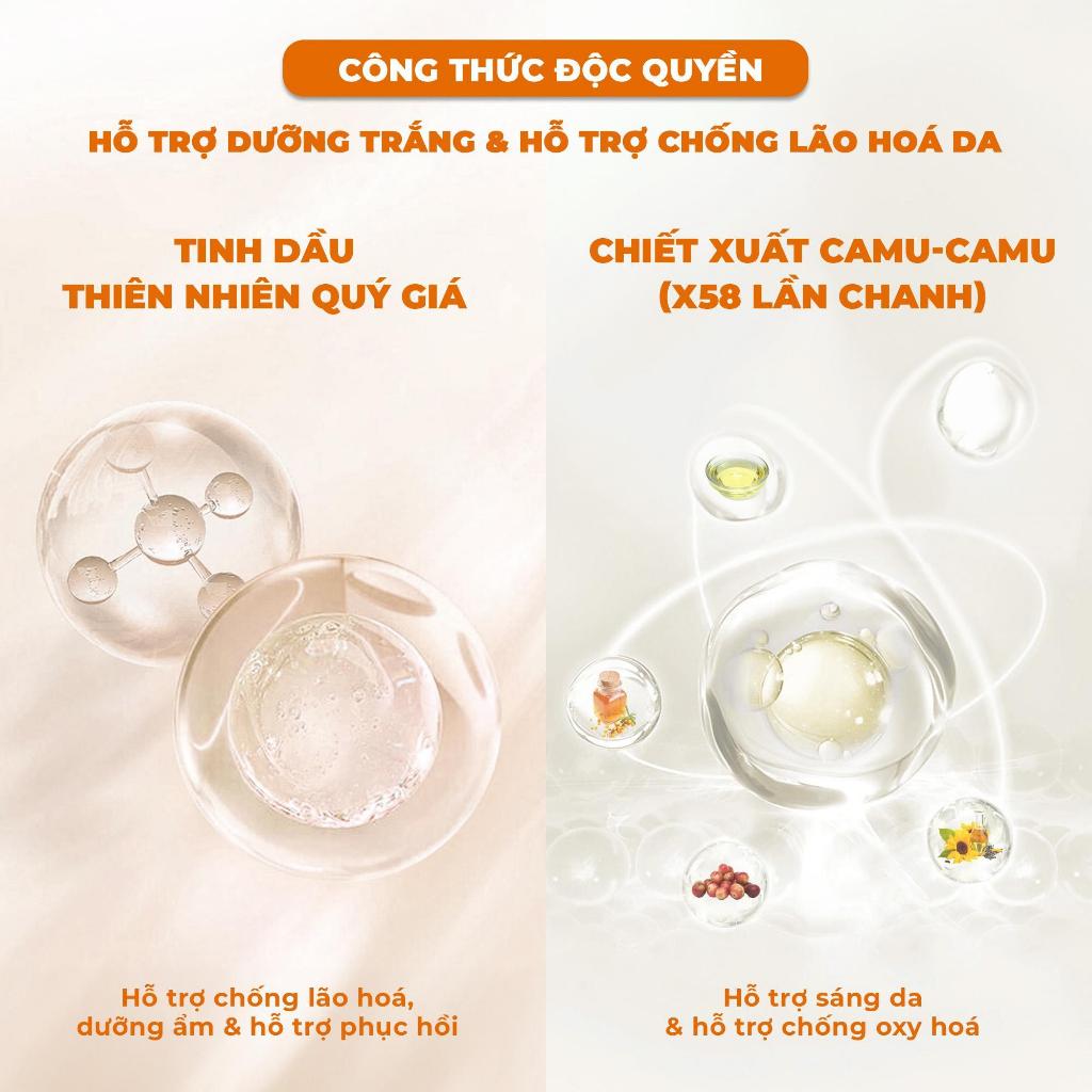 Kem Dưỡng Trắng, Chăm Sóc Da Cháy Nắng Mincer Pharma Vita C Infusion Body Lotion 250ml