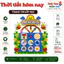 Bang Thời tiết 2026 ,trang trí mầm non, tranh góc thủ công, tranh chủ đề mầm non , #giaovienmamnon #mamnon #tranhgoc