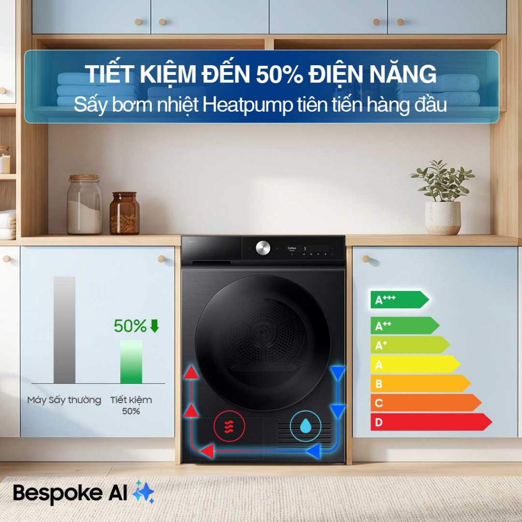 Máy Sấy Bơm Nhiệt Samsung Bespoke AI 10 kg DV10BB9440GBSV - Sấy cảm biến AI Dry, màu Đen