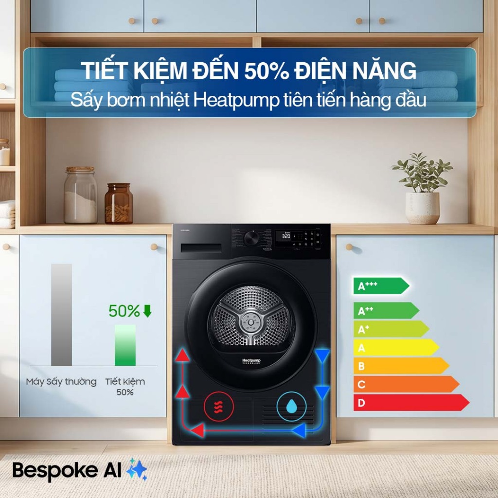 Máy Sấy Bơm Nhiệt Samsung Bespoke AI 9 kg DV90CGC2A0ABSV - Sấy cảm biến Optimal Dry, màu Đen