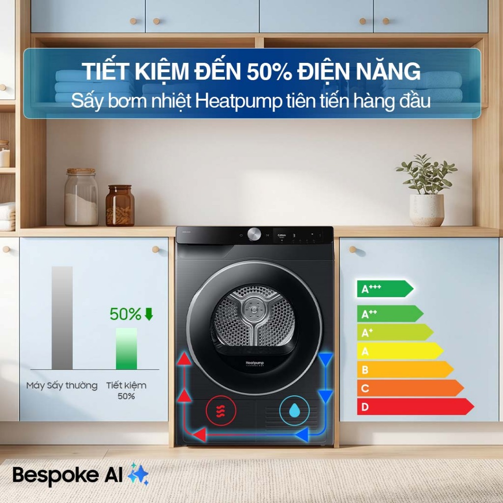 Máy Sấy Bơm Nhiệt Samsung Bespoke AI 9 kg DV90T6240LB/SV - Sấy cảm biến Optimal Dry, màu Đen