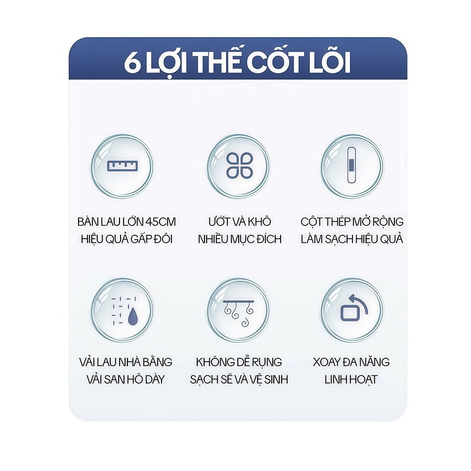 (Top Bán Chạy) Cây Lau Nhà Tự Vắt KITIMOP CORAL Sợi Microfiber Siêu Thấm Hút, Chổi Lau Nhà Tự Vắt Thông Minh BH-12TH