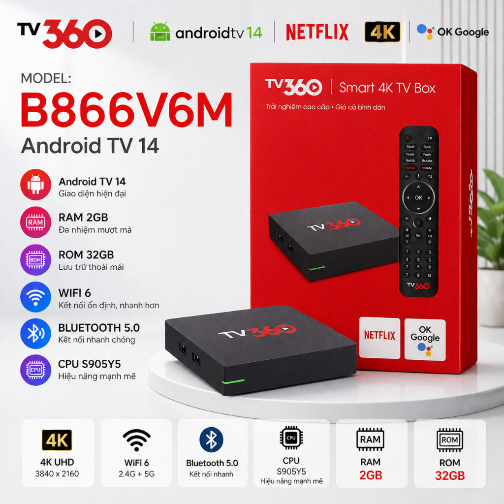 Android TV Box Viettel TV360 B866V6M/ B866V2F/ HP40A/ IP9552/IP151N ...