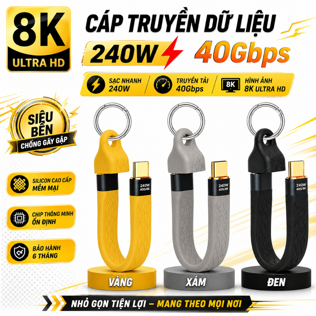 Cáp USB4 mới Type C to type C - đường truyền Thunderbolt 4/40Gbps - Sạc nhanh  240W - Video 8K