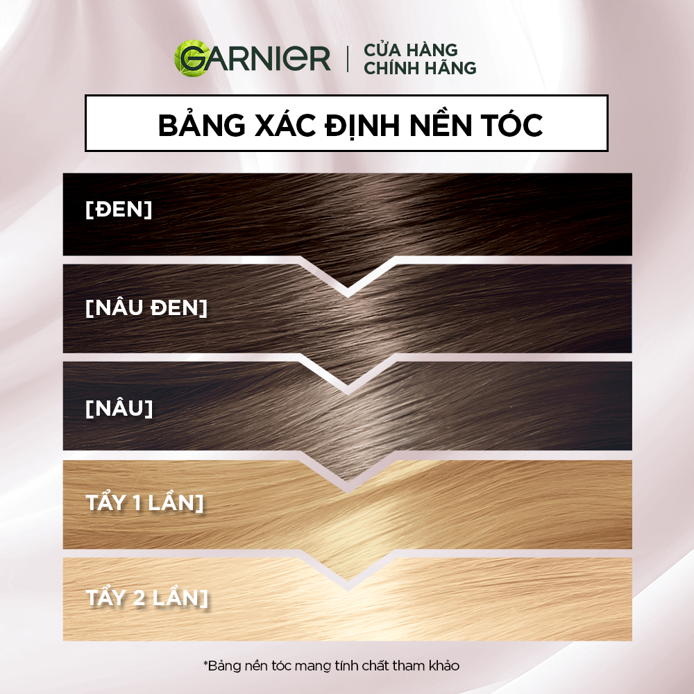 [CÓ MÀU MỚI] Kem Nhuộm Tóc Tại Nhà Màu Thời Trang - Garnier Color Naturals Ultra Colors - 8 Màu Nhuộm Thời Trang