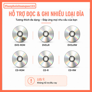 Box Ổ Đĩa DVD Gắn Ngoài USB 2.0 SATA 12.7mm/9.5mm – Tận Dụng Ổ DVD – Dùng Cho Laptop, PC