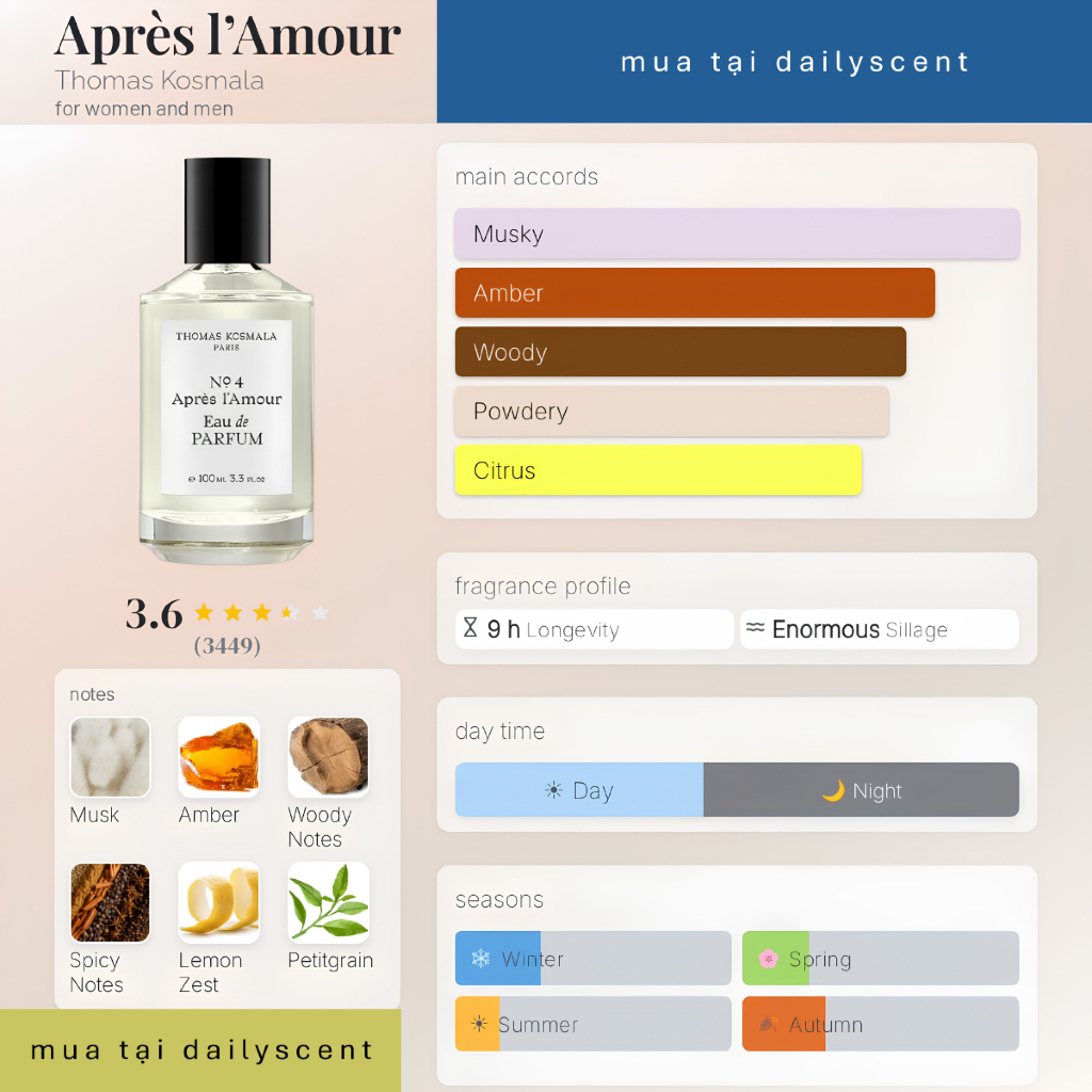 Nước hoa No 4 Après l’Amour  Thomas Kosmala| Nước hoa niche| Nước hoa Unisex| Clone 540| Dailyscent